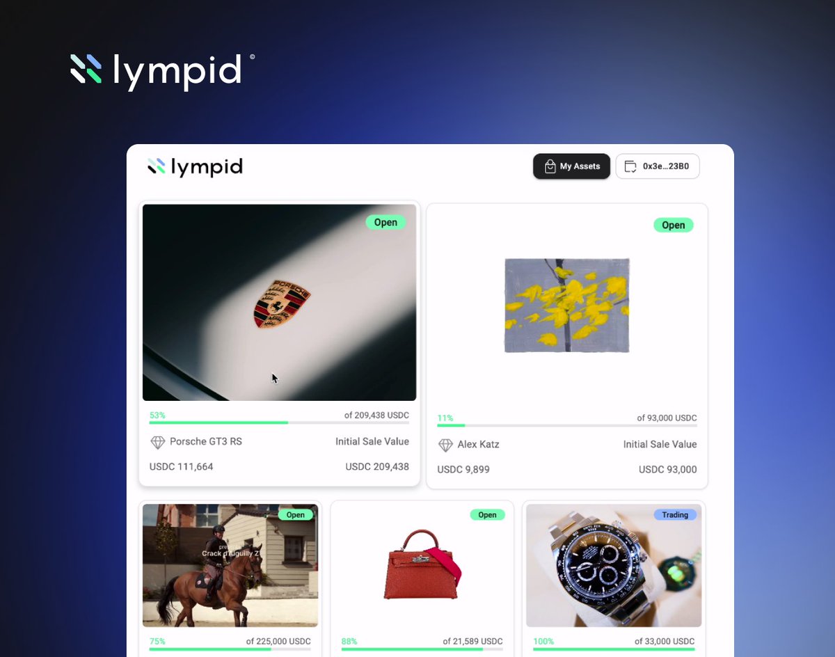 LYMPID | Tokenize Securities tweet media