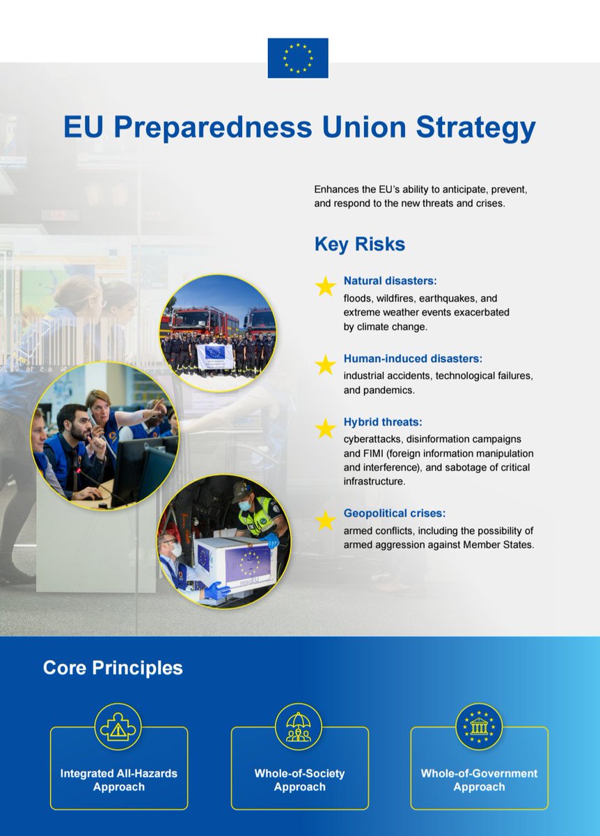 UBannow's tweet photo. @Daguggstdu @RKiesewetter Das Strategiepapier zur 🇪🇺 Krisenvorsorge kann am Ende der Mitteilung herunterladen werden.
https://t.co/WSVmuNuzWB https://t.co/Ul1qGP5xyD