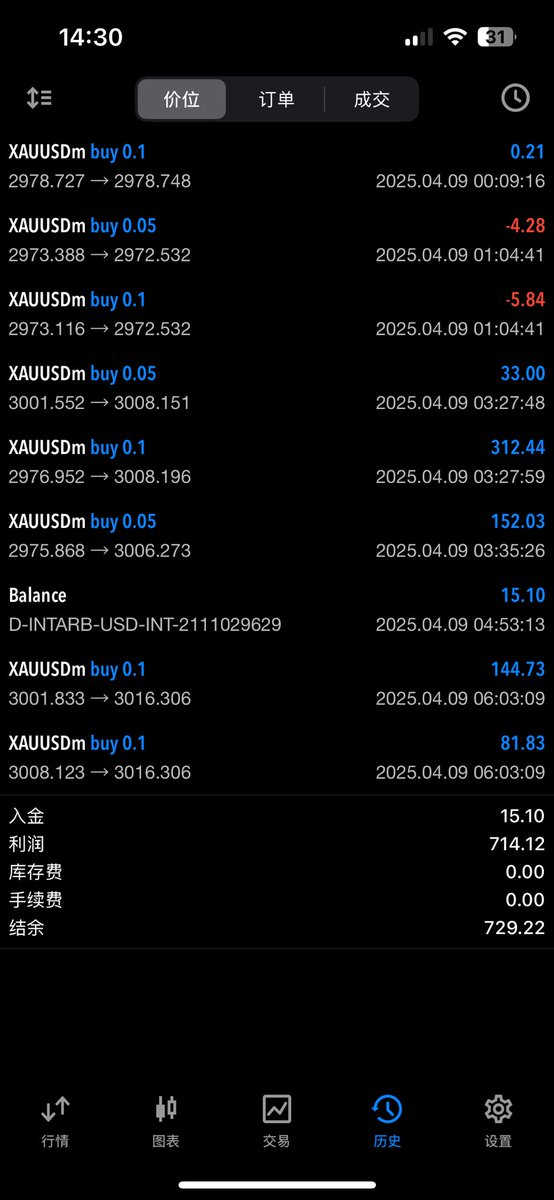 略微操作！兄弟们！