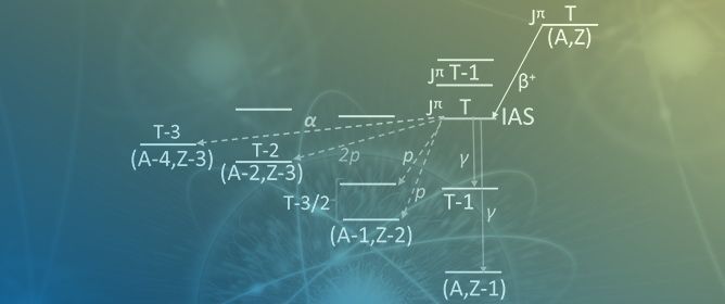 Physics_MDPI's tweet image. 🚀#TitleStory/ Editor’s Choice
Isospin-Symmetry Breaking within the Nuclear Shell Model: Present Status and Developments, Review by Nadezda A. Smirnova
lnkd.in/g_KzrpN8
#nuclear #shellmodel #isospin #symmetry #physics