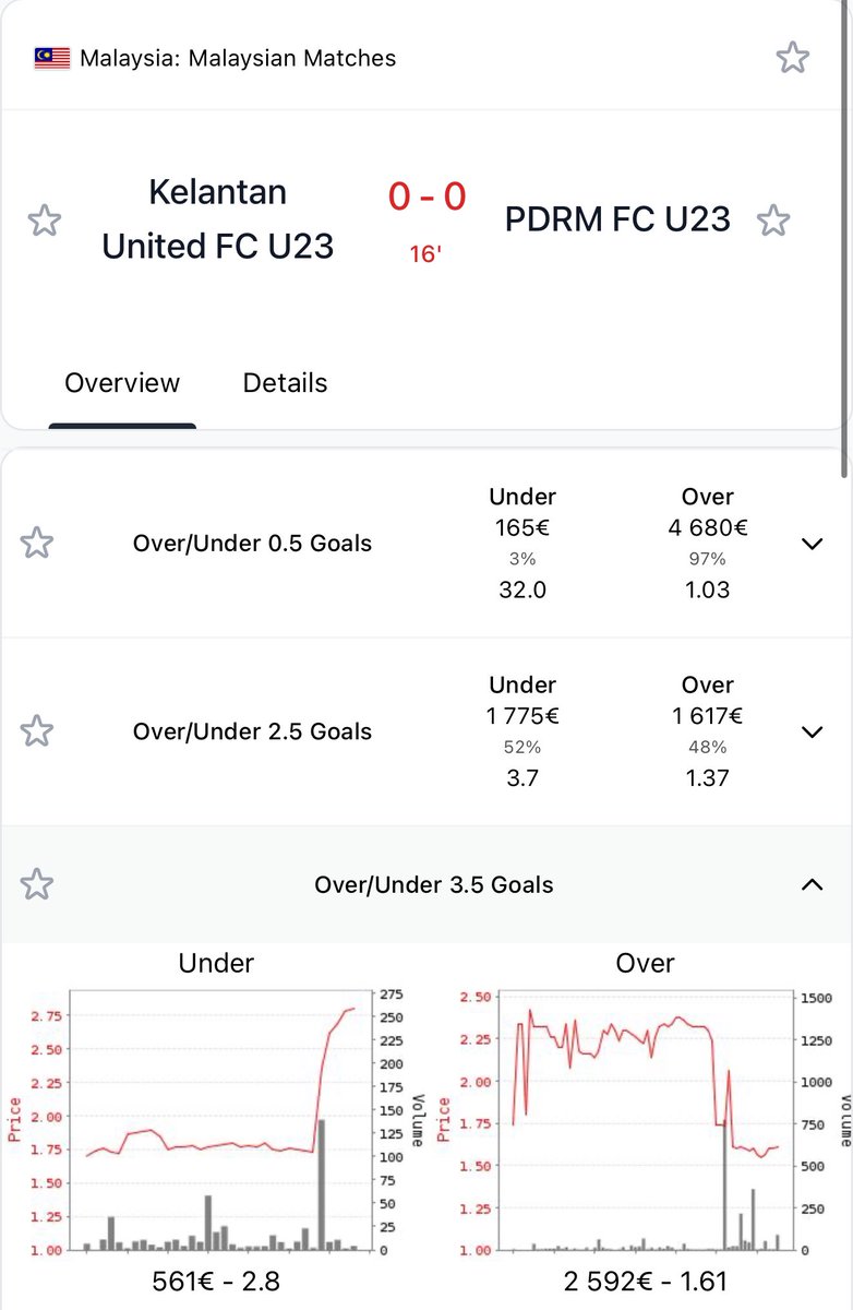 Typy Martineza - Betside tweet media