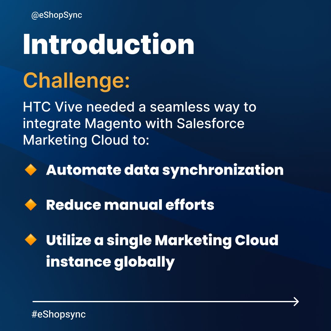 eshopsync's tweet image. Their challenge?
#datasynchronization
#manualeffort
#marketingcloud