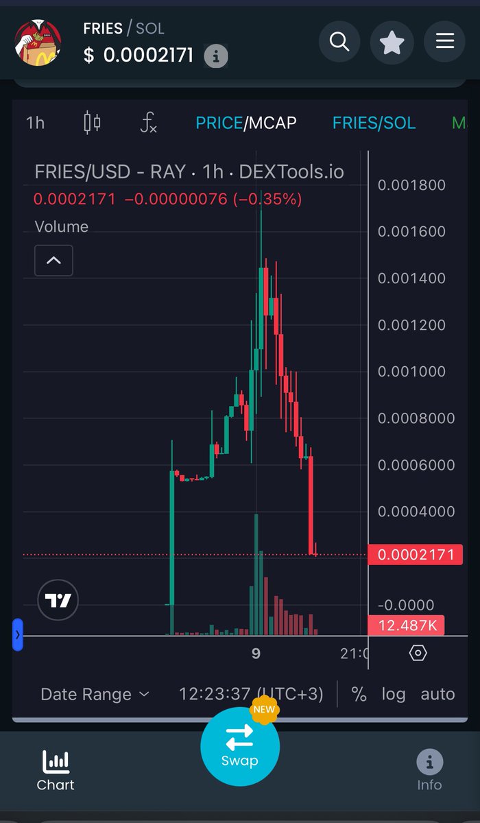 Tare8885's tweet photo. @CryptoSage26 https://t.co/fJ3emfvyK7
