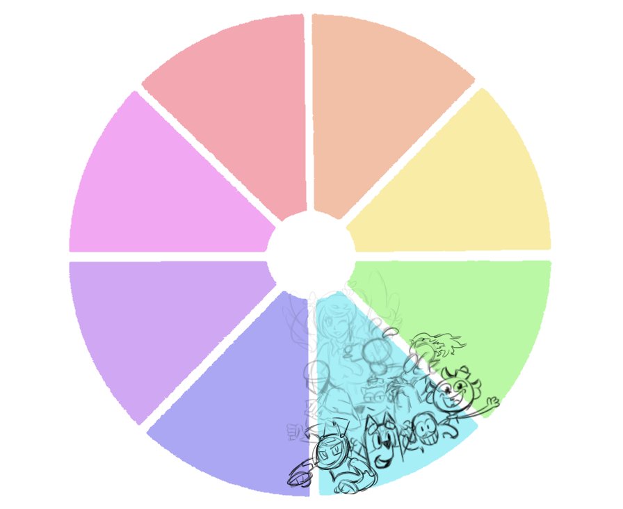 M4N74RFL7's tweet photo. Wow, 9 characters. 
I know their size and positions are odd, but it's a start.

I'll await for you guys on the next update!
@CM320Class #cyan #colorwheel https://t.co/P36xuI337A