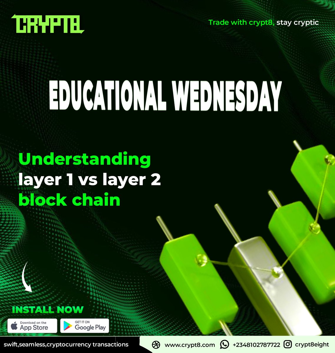Crypt8eight's tweet image. What’s the difference between Layer 1 and Layer 2?

Find out why it matters for your crypto investments! 🧐
#CryptoEducation #Blockchain101 #AprilWise

instagram.com/p/DIOIXMfsZ89/…