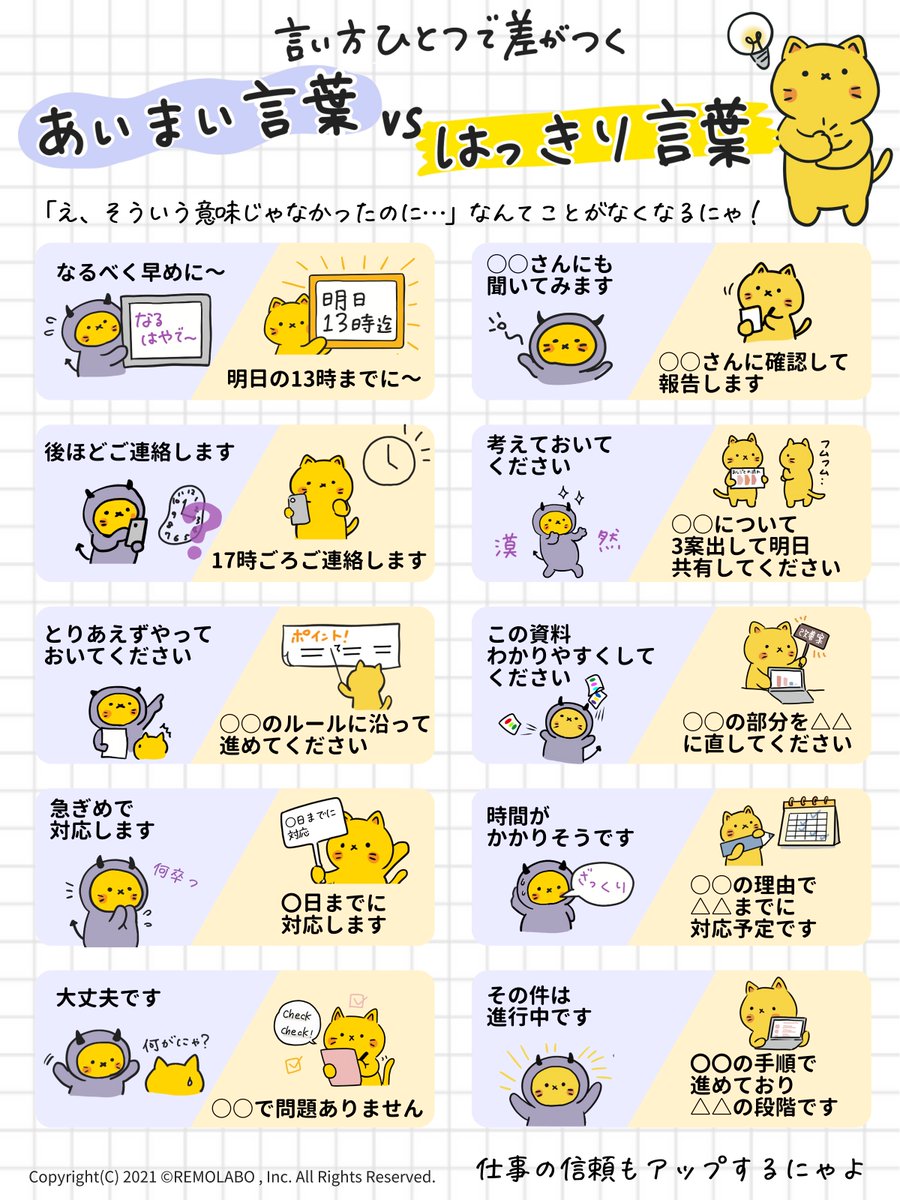 remolabo's tweet photo. ほんのちょっとの違いなんだよにゃ。 https://t.co/YTt5J1bDrt