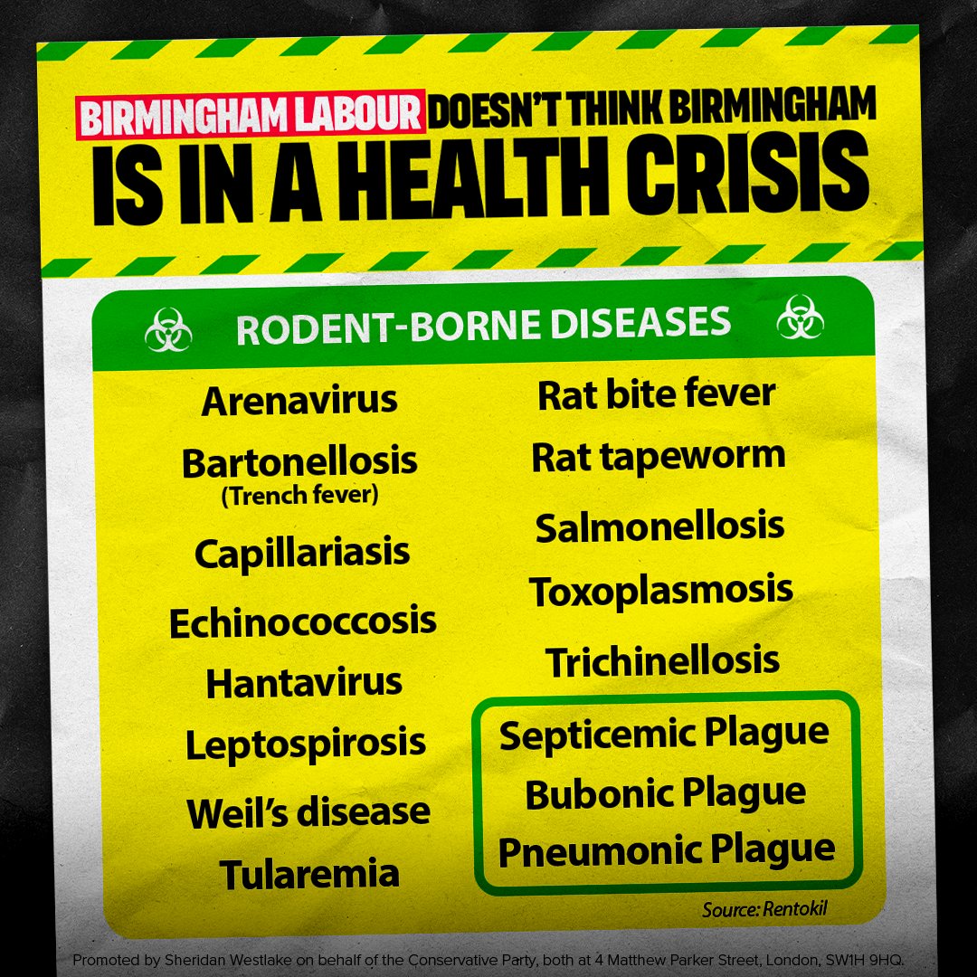 Conservatives (@conservatives) on Twitter photo Conservatives pushed for Labour run Birmingham City Council to declare a Public Health Emergency. 
Labour voted it down. 
Only a vote for the Conservatives can stop Labour putting your community at risk too. Conservatives pushed for Labour run Birmingham City Council to declare a Public Health Emergency. 
Labour voted it down. 
Only a vote for the Conservatives can stop Labour putting your community at risk too.