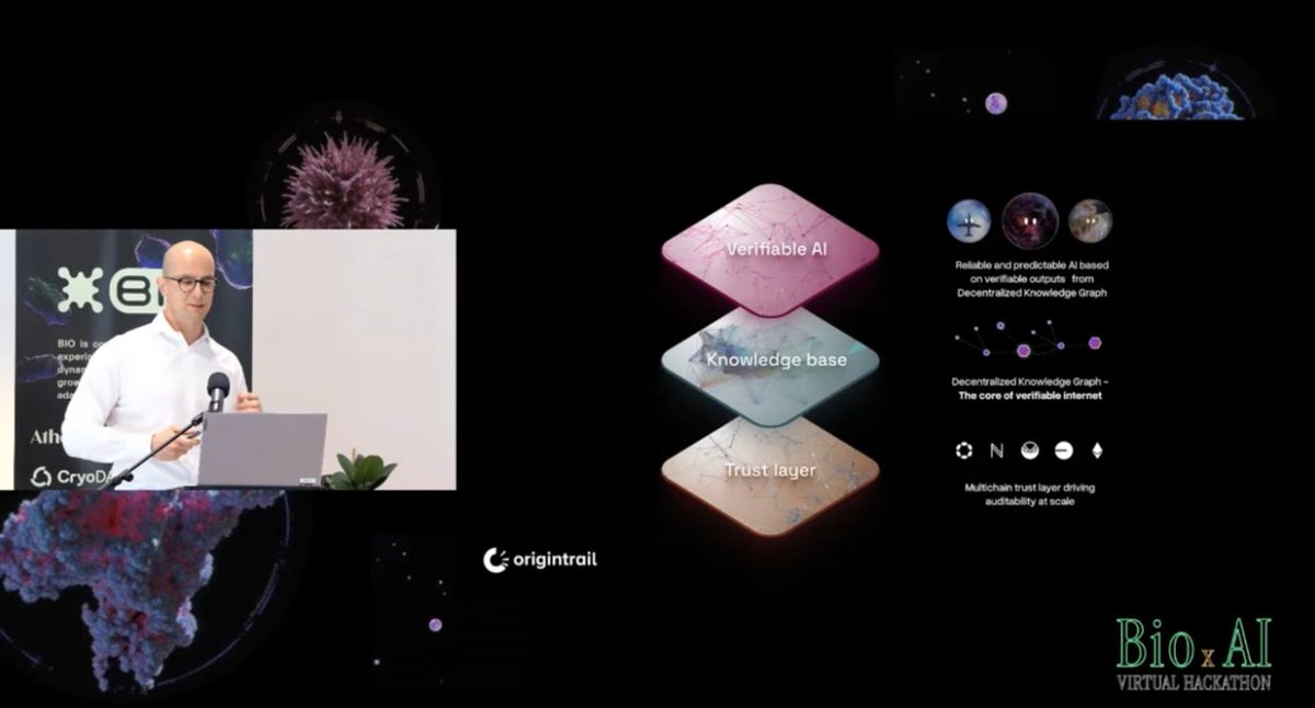 Bio Protocol tweet media