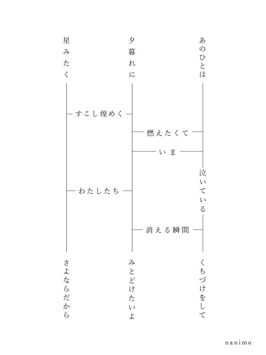 短歌です　辿り着けない

#tanka #短歌