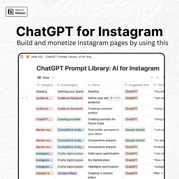 james_bonds0's tweet image. Instagram pays me $13,000 a month for free.

All you need to make money on Instagram:

1. Wi-Fi
2. Phone/ laptop
3. Insta account
4. 60 minutes per day

Like + comment "Send" and I'll DM you the file.

(Must be following me to receive it)