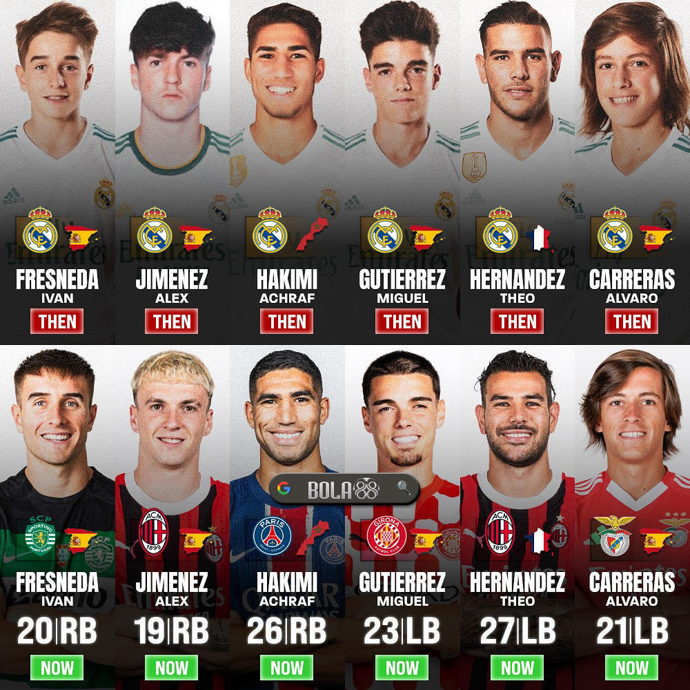 Dahulu kala di Real Madrid 👀

Bek sayap berkualitas tinggi ⭐😍

Perkalian Odds Tinggi 🚀 klikasd.com/Pusat-WDCash