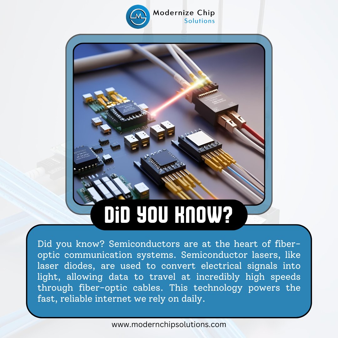 ModernizeChip's tweet photo. Did you know? 🌐 Semiconductors enable high-speed internet connections through fiber-optic networks, which rely on semiconductor lasers to transmit data at light speed. 🔦📡 #FiberOptics #HighSpeedInternet #SemiconductorLasers https://t.co/co6y8nGvUy