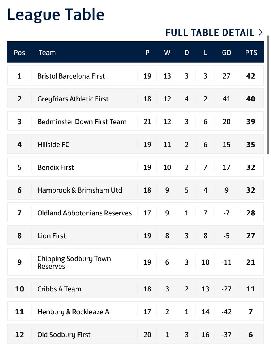 HillsideFootballClub tweet media