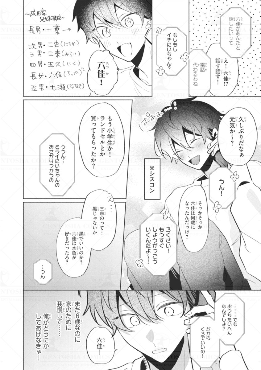‧˚꒰꒰ 本日発売🖤リンクス5月号 ꒱꒱˚.

✍┈ 本文紹介 ┈✍
 #桃ムムム 先生
『リワードアンドパニッシング』

 💓反響御礼、連載スタート💓
  ♱♱ 胡散臭い男 ✖ 不憫受け ♱♱
 お兄ちゃん家族のためにがんばります‼💨
 今回は、お尻のアナを
 じっくりたっぷり弄られちゃう⁉💫 