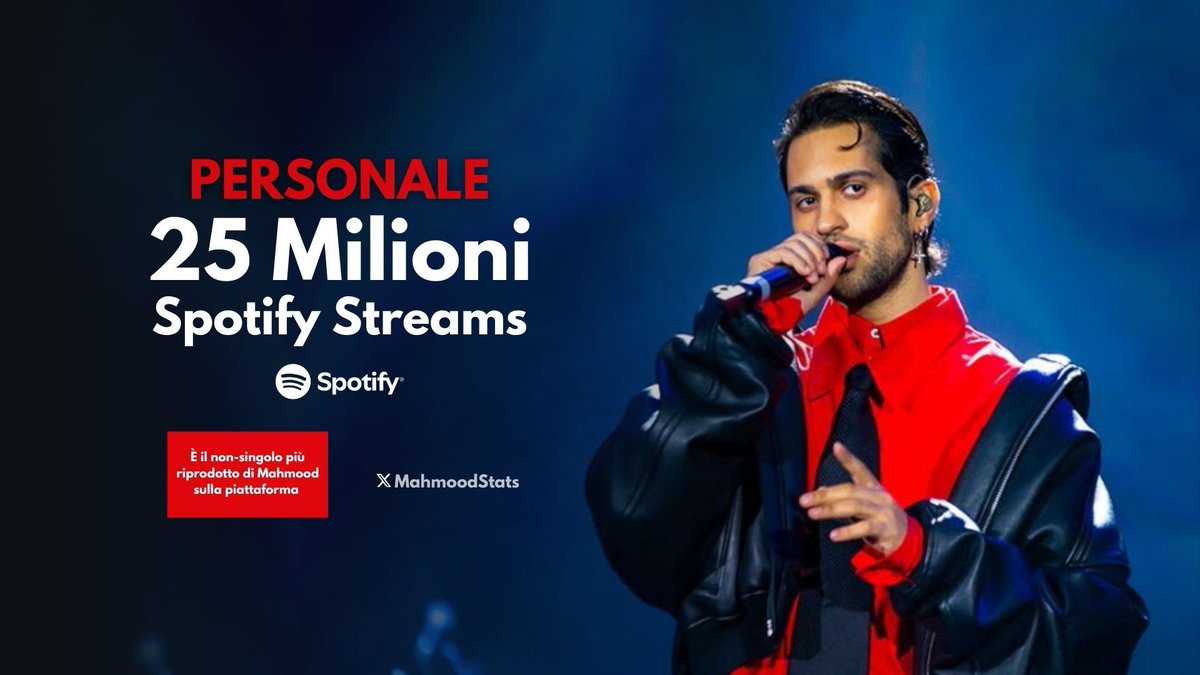 “PERSONALE” di <a href="/Mahmood_Music/">Mahmood</a> e #Geolier ha ufficialmente superato 25 Milioni di streams su Spotify 

— Rimane il non-singolo più riprodotto dell’artista sulla piattaforma