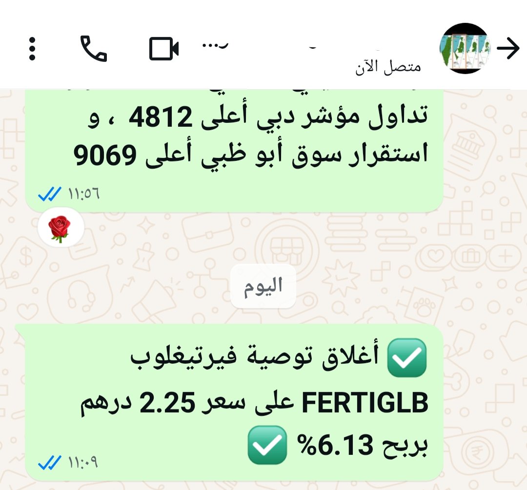UAE_Stocks20's tweet photo. 🇦🇪مؤشر #ADX
سهم #فيرتيغلوب
#FERTIGLB
💫السهم حقق هدف البيع : 2.25 درهم , نسبة ربح 6.13%💫 👌🏻😉 https://t.co/2yeokx9jEP