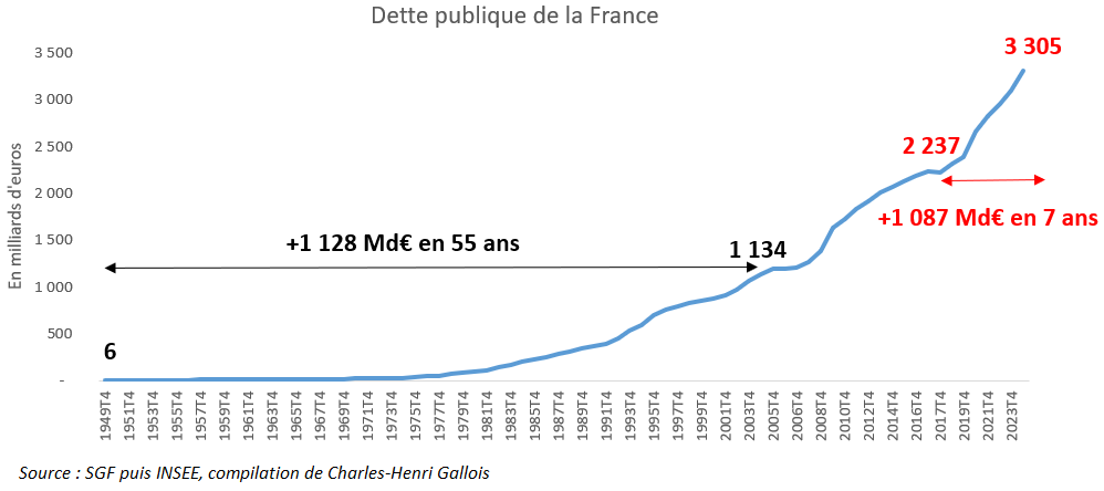 Charles-Henri Gallois 🇫🇷 tweet media