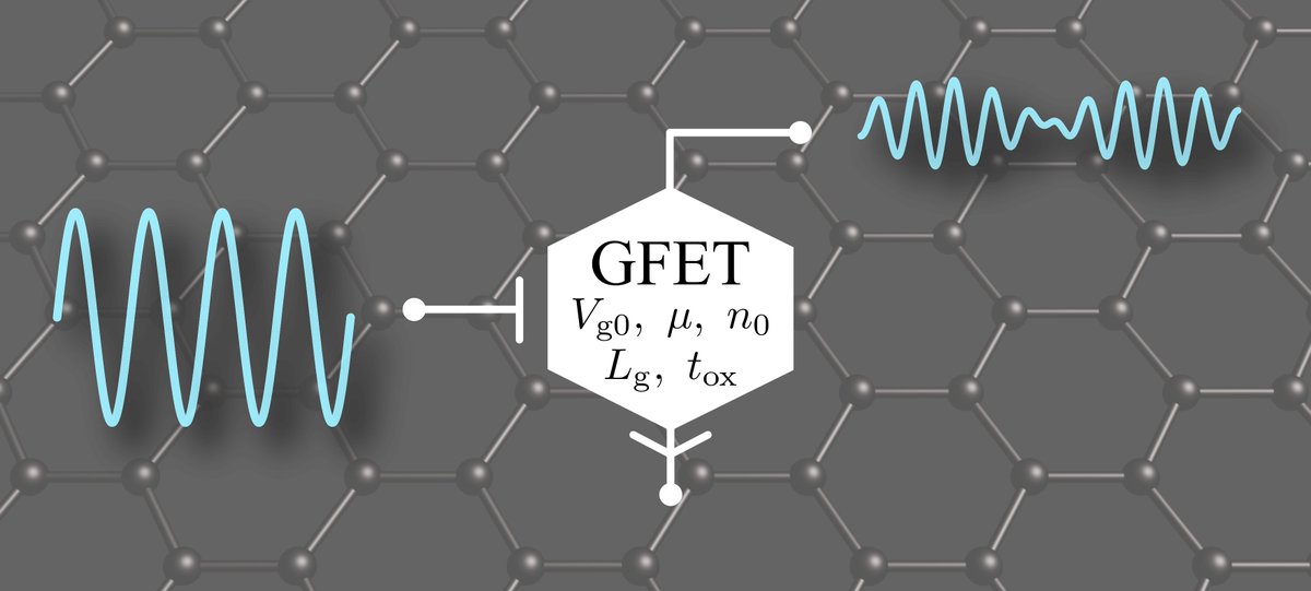 PearlUgr's tweet photo. 🚀 Excited to share our latest publication in Discover Nano:

"Comprehensive analysis and exploratory design of graphene-based subharmonic mixers operating at the gigahertz band"

(1/4) https://t.co/BqCiDXafj1