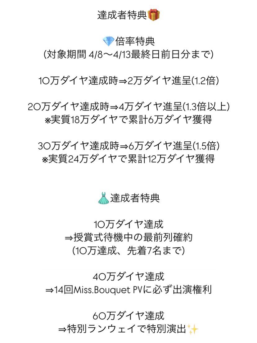 sweetcdy_'s tweet photo. 4/9(水)審査対象👗💐#RP希望
❥ﾌｧｲﾅﾙ

推しドキ詳細と特典です❣️
なんと‼️お菓子1つ買える金額から💎で応援出来ます✨️
食欲旺盛の私にお菓子(ダイヤ)を下さい🥺
重要な鍵となるのでリンクから応援お願いします🙇🏻‍♀️
https://t.co/1xbeVZHxf1
#MissBouquet #ミクチャ #KURAUDIA  #アルファブランカ https://t.co/LRgD6gGOoQ