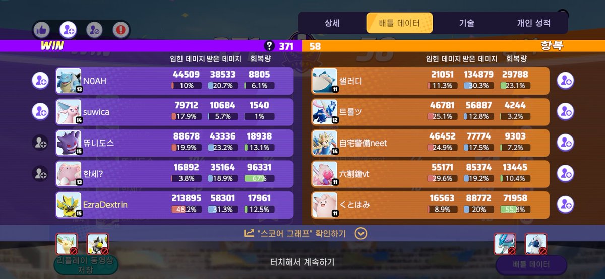 제라핑