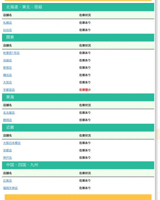 URC新刊単品(チェキカード付)をメロブさんで数多くの店舗に置いていただいてます通販だとVISA/Masterが使えないよって方ぜひぜひ店頭でどうぞ…!※通販分は残りわずかになってます※新刊セットは今のところ通販のみです 
