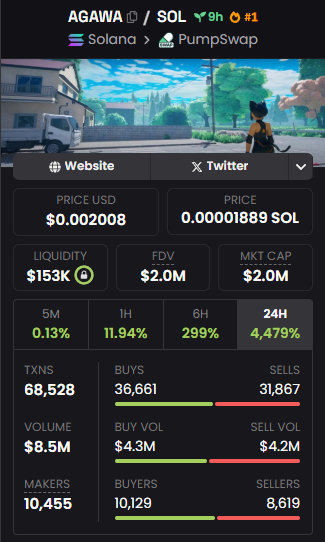 0xQuante's tweet photo. Chads!

$AGAWA is showing real strength in this tough market.

One of the few tokens actually giving people a chance to grow their bags 📈

If the chart plays out like I think it will… we’re not walking, we’re flying 🚀

DYOR!
ca: DH4MqNmSR7rSY1zLiEaszx8cyDPCNgTWWTm4w8TMpump https://t.co/Un83nps42m