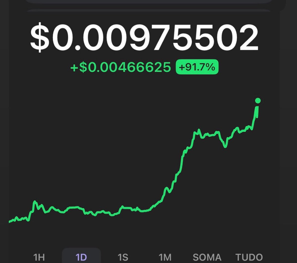 HypersKidsToken's tweet photo. @SolCommunityy @FARTBOY_CTO @GIGACHAD_meme @Elon4AfD @Epileptic_CULT @allwillretire @npcsolananews @SlothanaCoin @EyeTechX @solana We are already coming back moon. Now it’s time for mars ⏳ https://t.co/hyfLOi5fYA