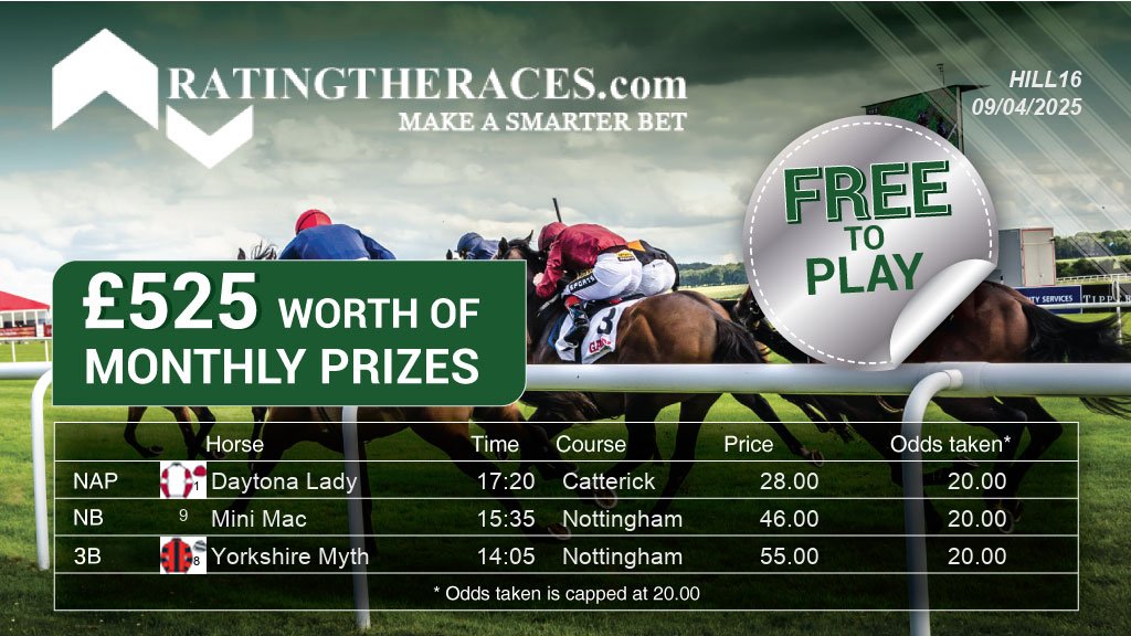 My #RTRNaps are:

Daytona Lady @ 17:20
Mini Mac @ 15:35
Yorkshire Myth @ 14:05

Sponsored by <a href="/RatingTheRaces/">RatingTheRaces</a> - Enter for FREE here: bit.ly/NapCompFreeEnt…