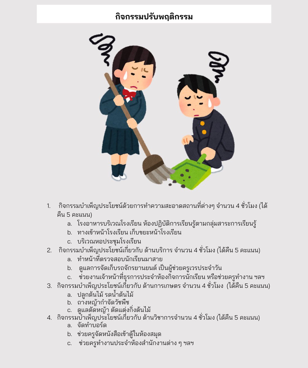 Tawaka_HRM's tweet photo. ( ประชาสัมพันธ์สำหรับพวกชอบผิดระเบียบ

โดนหักคะแนนความประพฤติแล้วต้องทำยังไง?!?!!!

ง่ายมากก โรงเรียนเรามากิจกรรมปรับความประพฤติ ที่นักเรียนสามารถเรียกคะแนนคืนได้!! 

(สามารถอ่านเพิ่มเติมได้ที่ ดอคหลักคอมมู หัวข้อคู่มือสารวัตรนักเรียน https://t.co/Rzl1kdXmeA )) https://t.co/HsdK691qqp