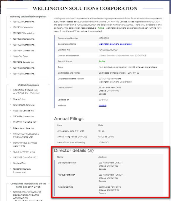 sock82's tweet photo. @JanA55_D Ana also had her other company -"Pretty and Smart" -registered at the same address,a property she owns and rents out.
I'm not sure if that is the one that #MichaelCooper rents from the Poilievres. https://t.co/tIClkWgEZl