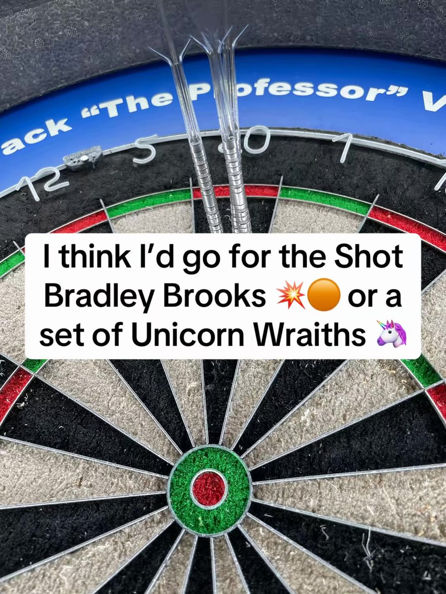 thedartskid180's tweet photo. What are your dream set of darts? ๐ฏ Answer in the comments!
@Shot_Darts @UnicornDarts
#sport #darts #youtube #fyp #foryou #foryoupage #amazing #viral #likes
#podcasts #trending
#dartswithjackpodcast #subscribe #rollfor #podcast #lukelittler #180 #lovethedarts
#dartscommunity https://t.co/EVagKbRXXB