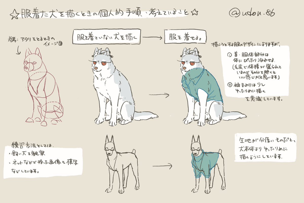 2日ほど前にマシュマロで質問いただいたものです
服着た犬を描くときに考えていることなど、ざっくり書いてみました
ご参考になれば幸いです 