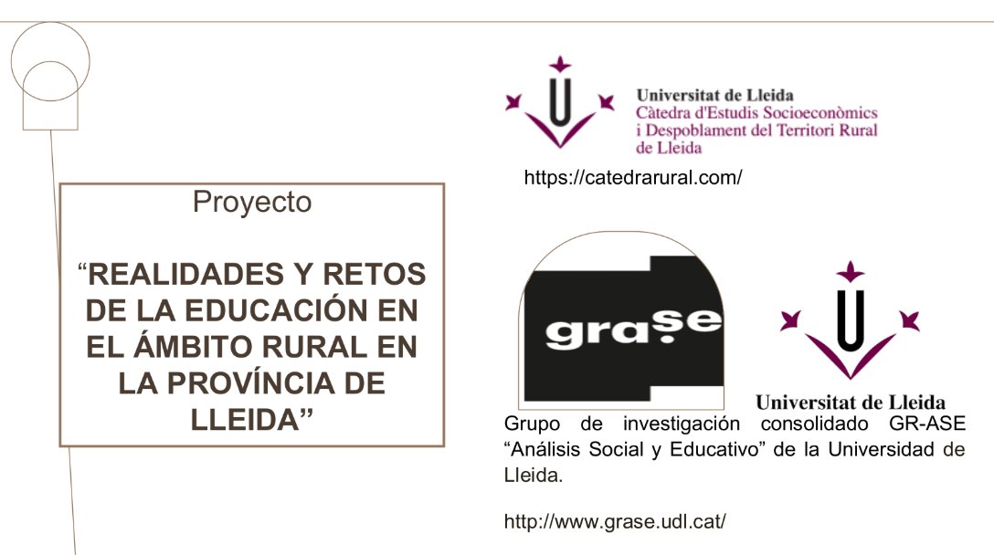RuralUdl's tweet photo. 📅 El 4 d’abril, docents del grup GRASE (UdL) van presentar al II Congrés Internacional d’Educació i Diversitat (Saragossa) una comunicació sobre els reptes en la relació escola-família-comunitat en entorns rurals. #educaciórural #UdL #GRASE https://t.co/iBSG4m7eTX