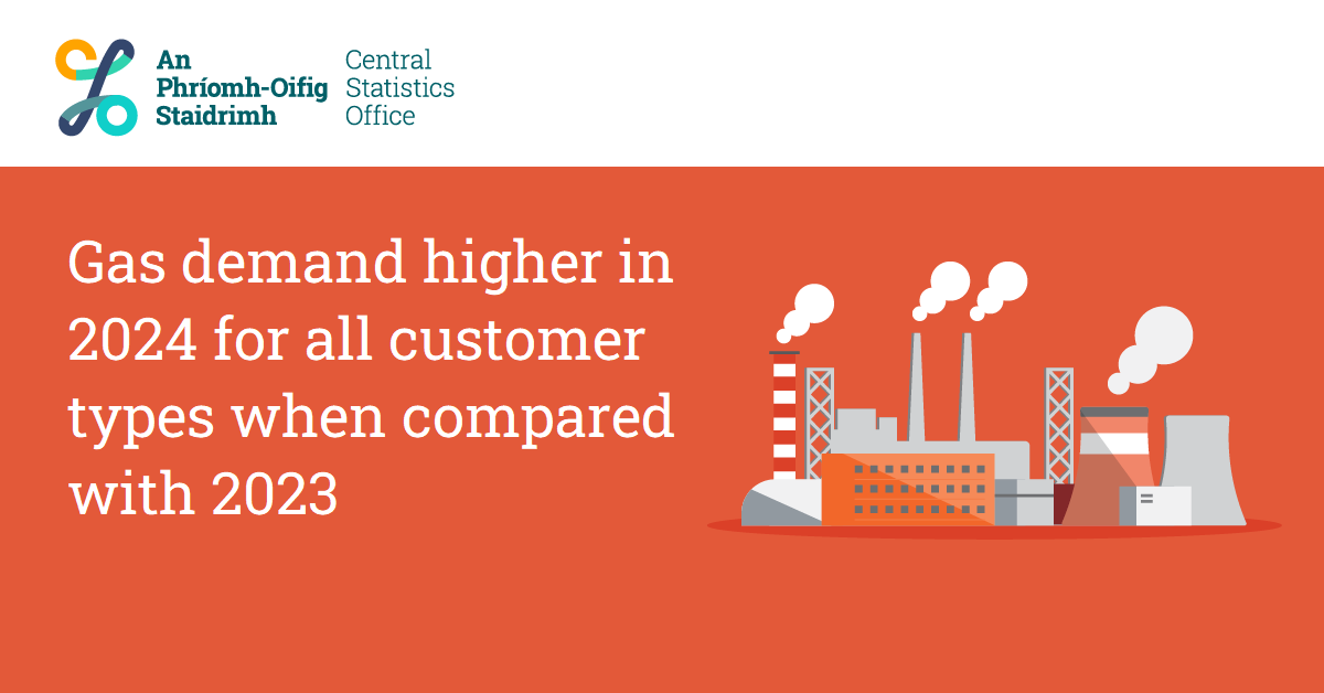 CSOIreland's tweet photo. Gas demand higher in 2024 for all customer types when compared with 2023
https://t.co/Xaof9EUTWl
#CSOIreland #Ireland #Environment #Buildings #EnergyRatings #NetworkedGas #GasConsumption #Climate #Energy #EnvironmentalSubsidies #EnvironmentalAccounts https://t.co/mxz7hwuEg3
