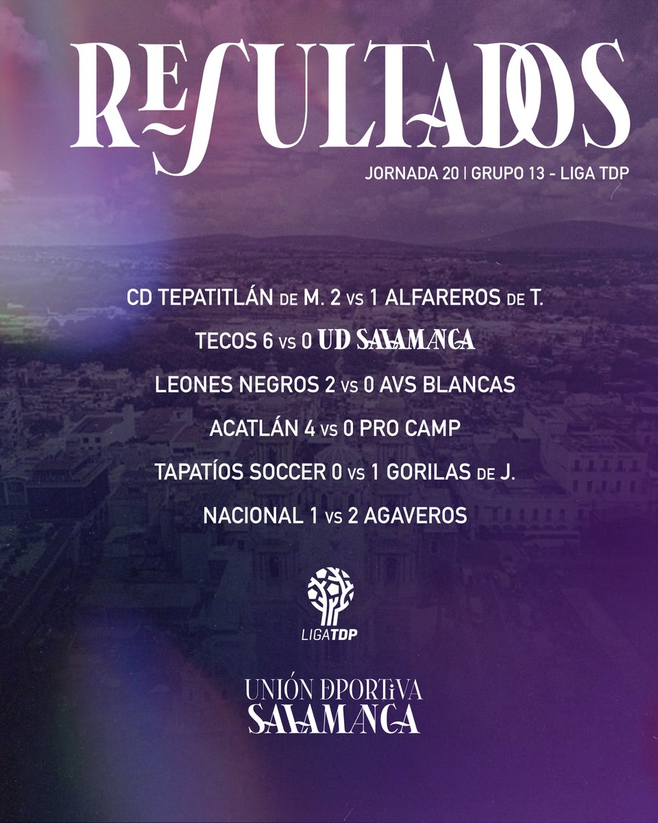 #UDSalamanca | 𝐑𝐄𝐒𝐔𝐋𝐓𝐀𝐃𝐎𝐒

Estos fueron los resultados de nuestro 𝐆𝐫𝐮𝐩𝐨 𝟏𝟑 de <a href="/LigaTDP/">Liga TDP</a> el pasado fin de semana

¡Toca estar unidos, equipo! 🤍

🏳 #CRE100DO 🏴