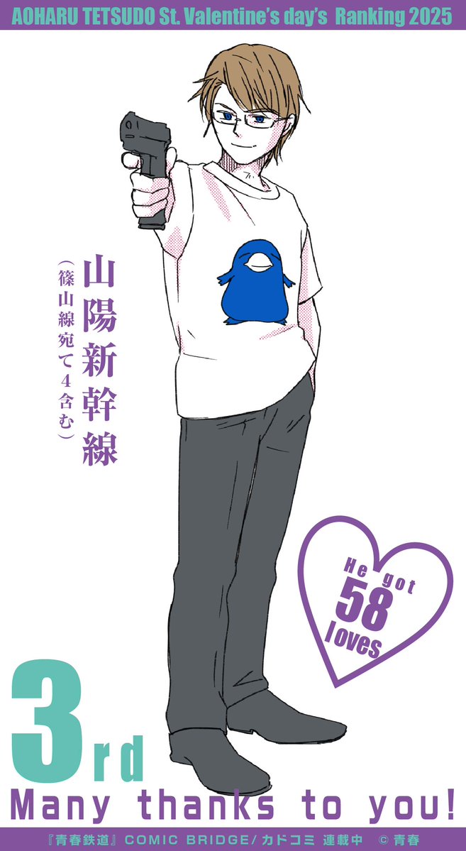 💕♥青鉄VD2025♥💕
✨愛の獲得数発表✨
🚄🚄13日目🚄🚄

◆3位
◆💖獲得数58

ついにTOP3✨💖
3番手はなんとこちら🚄✨
今年もたくさんの愛💖をありがとうございました✨❣

#青鉄VD2025
#青春鉄道 