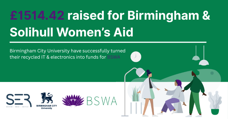 We are proud to announce SE Recycling has helped Birmingham City University raise £1514.42 for Birmingham &amp; Solihull Women’s Aid through the ethical recycling of their old IT equipment.

Find out more about how they did it here: ow.ly/EH1G50VxgCB