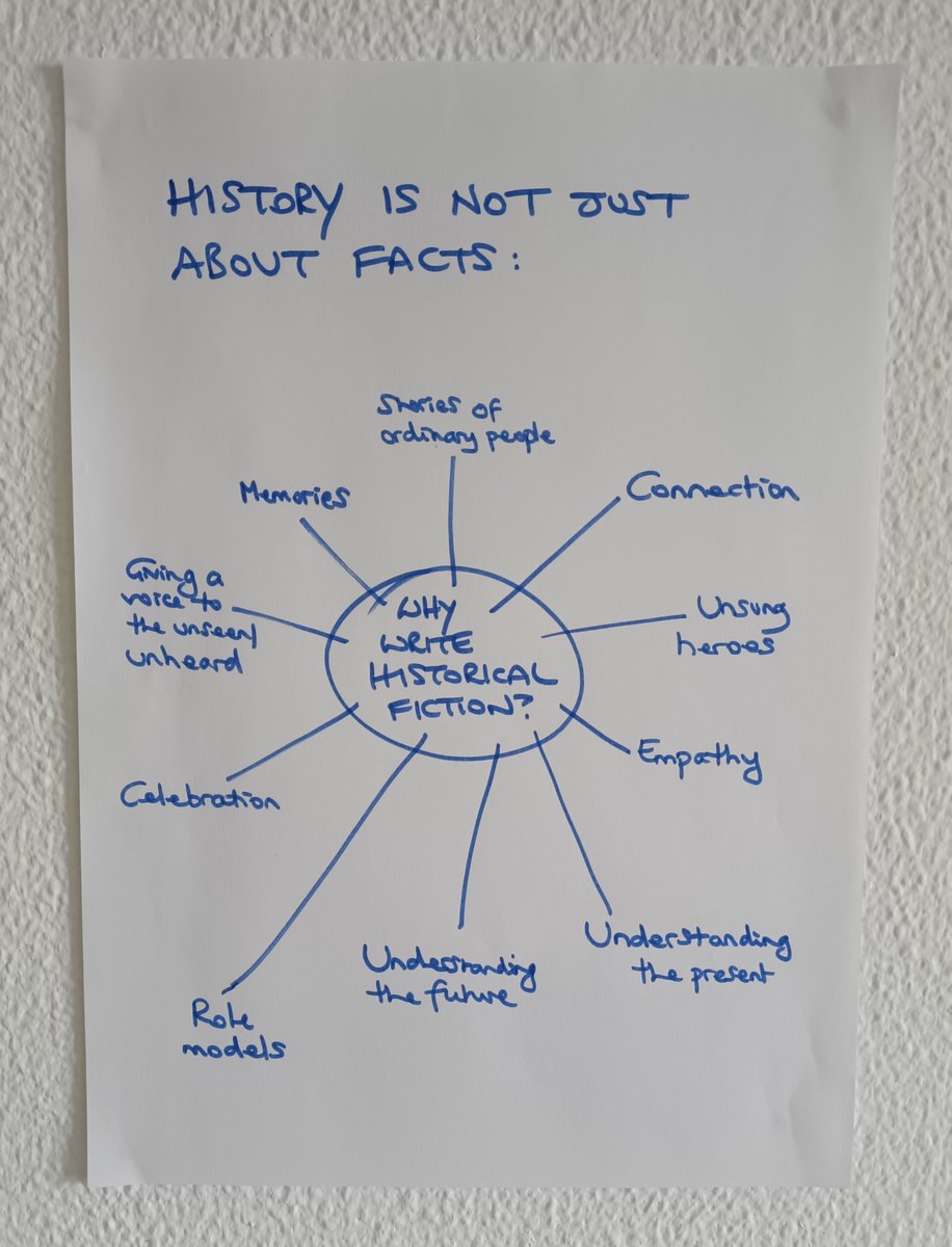 Teaching a 6-week #historicalfiction course @ #theWritingGrove. Starts 7th May. Been thinking about why our past is so inspiring. bit.ly/41QYfvr #writing #fiction #history #nonfiction #education #creativity #inspiration #peoplestories #writingworkshops #onlineworkshops