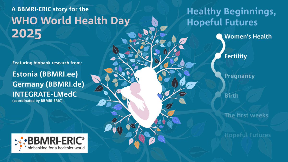 integratelmc's tweet photo. 🌍 On #WorldHealthDay BBMRI-ERIC highlighted, among other initiatives, the #IntegrateLMedC project's efforts to address unmet medical needs, especially for conditions like endometriosis.

👉 https://t.co/hDyuVsbu2W  
🔗 Learn more about WP3: https://t.co/pjv5ddTQq0 https://t.co/5FtEwQEDRl