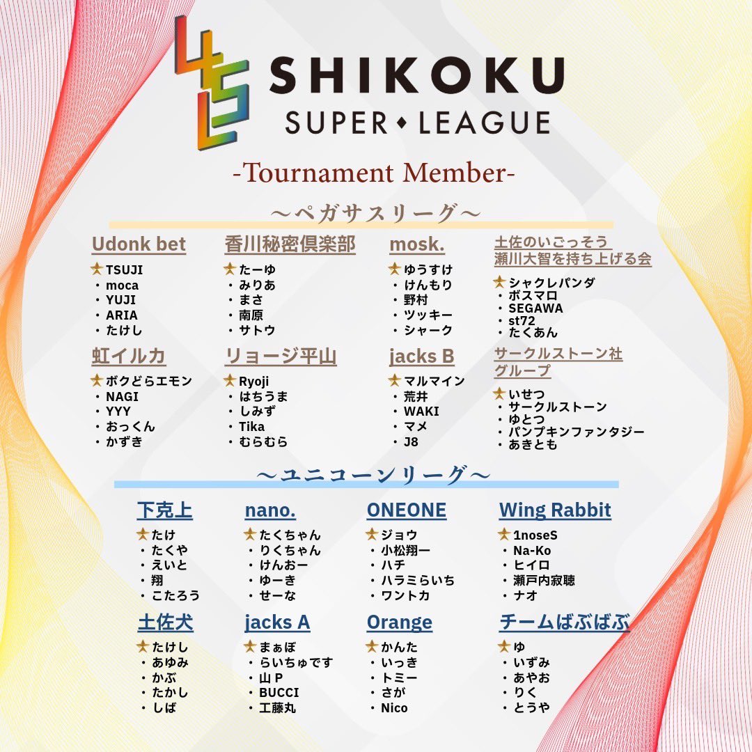 4sl_poker's tweet photo. ✩.*˚お待たせいたしました~.ᐟ.ᐟ

遂に4月12日より四国スーパーリーグ（4SL）が始まります🤡🤡

メンバー確定したので発表させていただきます🤭

※RFIDのシステム障害が起きていて、復旧が間に合わない場合初日の配信がオートモードになる可能性がございますがご了承くださいませ😭😭 https://t.co/cjnEloPi10
