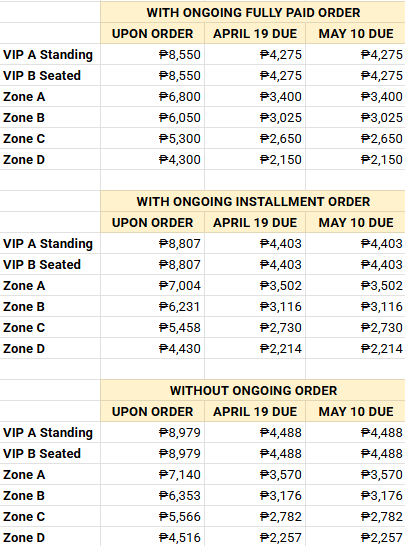 BAYONGBIN's tweet photo. Hello, okay na ba yung ganitong installment for #GDRAGONinBULACAN? Yung with ongoing order will not have any additional fee. Yung with ongoing installment sa orders nila will have 3% fee then yung walang orders will be 5%.

Let me know if kaya na yung dates. Post ko form at 8PM. https://t.co/CfTmdjbbTR