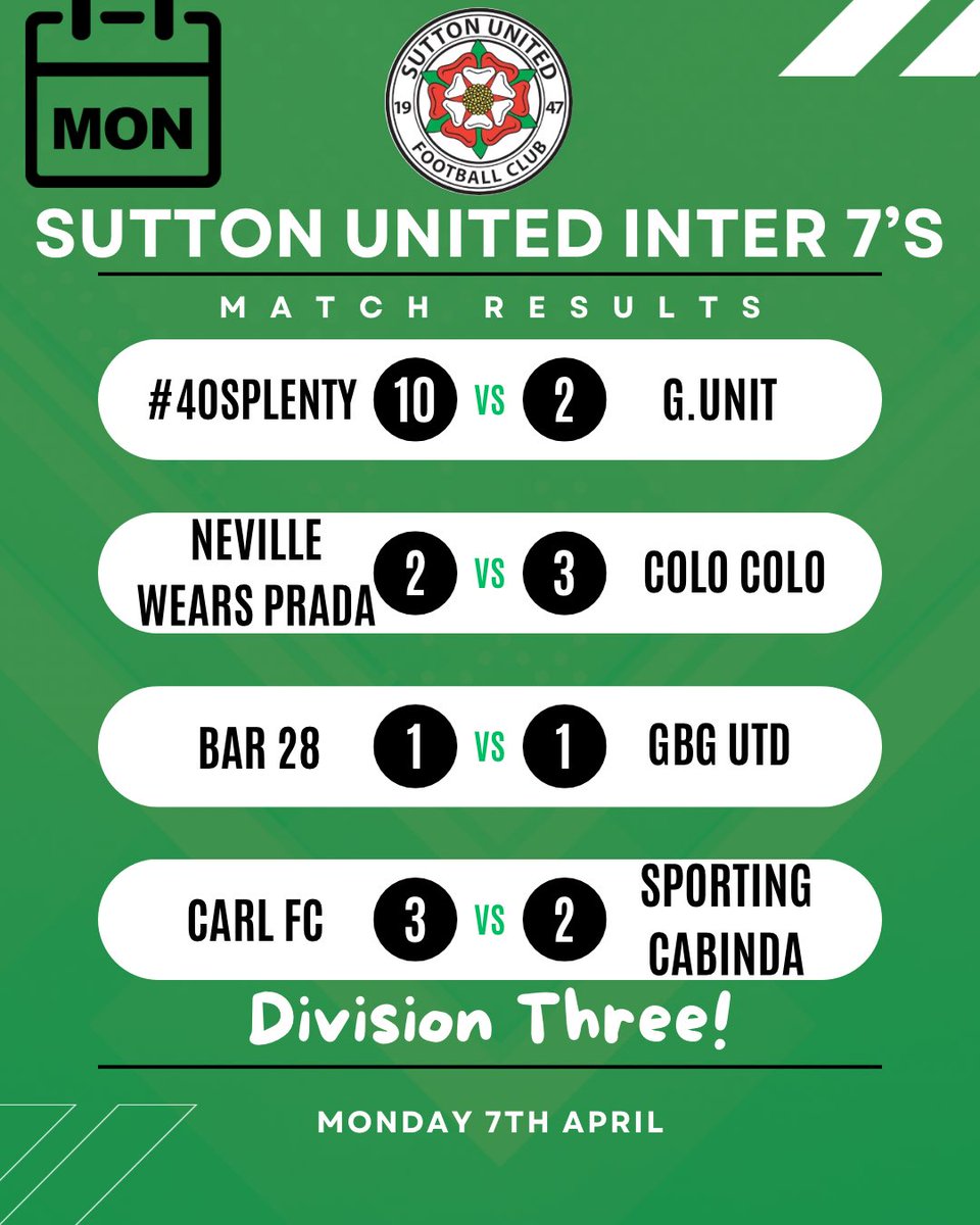 SuttonUtdFC's tweet photo. 📊 𝗠𝗼𝗻𝗱𝗮𝘆 𝗡𝗶𝗴𝗵𝘁 𝗥𝗘𝗦𝗨𝗟𝗧𝗦 📊 𝟮𝟬𝟮𝟱

@Sufcinterleague matchday results from Monday evening! Here’s how it all went down at The Coleshill Road Stadium. 🏟️☑️⚽���

#7aside #football #footballresults #7asidefootball #smallsidedgames https://t.co/qZAQvhKmZk