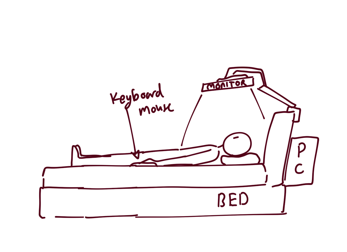 I want a bed setup so i can work while laying down
