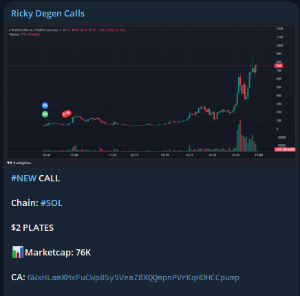 RickyDegen's tweet photo. 5.6X - FREE Call TELEGRAM
$2 PLATES
GWxHLamXMxFuCWp8Sy5VeaZBXQQmpnPVrKqHDHCCpump
👉 Call From: https://t.co/GoKgL7oo8G
#SOL #MemeSol #Solana #Crypto #MemeCoin #MemeCoins #2PLATES https://t.co/25Jn9f9ENN