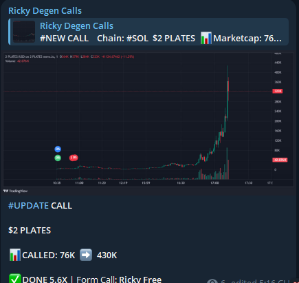 RickyDegen's tweet photo. 5.6X - FREE Call TELEGRAM
$2 PLATES
GWxHLamXMxFuCWp8Sy5VeaZBXQQmpnPVrKqHDHCCpump
👉 Call From: https://t.co/GoKgL7oo8G
#SOL #MemeSol #Solana #Crypto #MemeCoin #MemeCoins #2PLATES https://t.co/25Jn9f9ENN