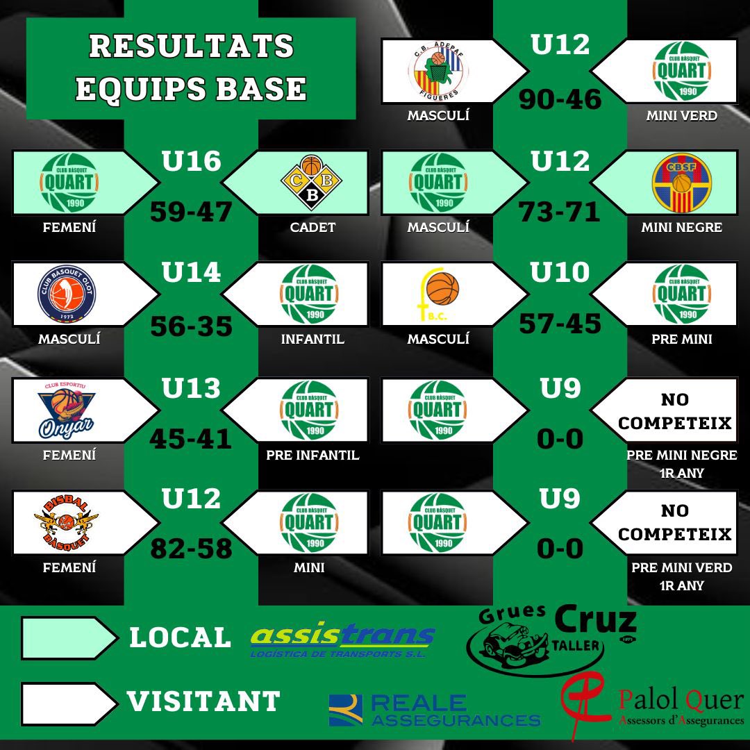 CB Quart tweet media