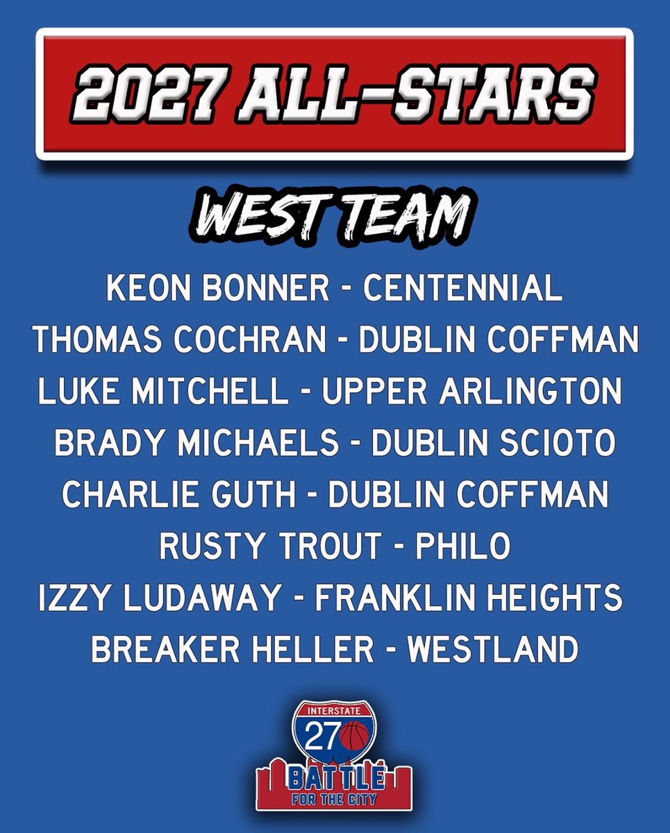 OhioFuture's tweet photo. Good luck to our Ohio Future Boys (2027) Carter Crabtree, Rusty Trout, Tybron Brooks and (2028) Griffin Harper playing in the 270 Sports Battle for the City All-Star game tonight at Central Crossing High School. https://t.co/Uit0u2d2zg