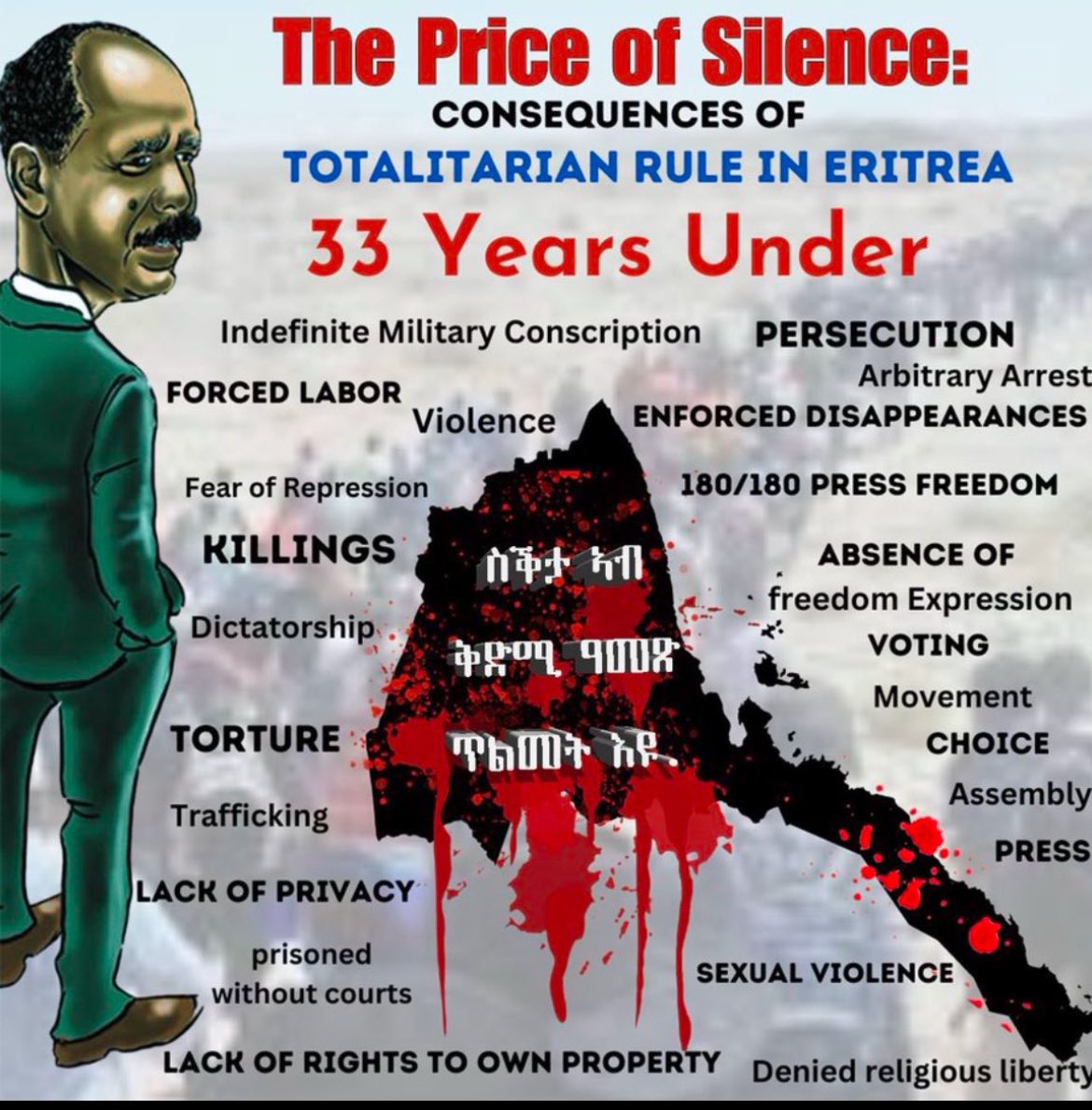 NhameduBrg3298's tweet photo. The Eritrean government secretly relies on diaspora remittances for decades, coercing contributions and exploiting loopholes like money laundering and NGO scams. @UN_HRC #EritreaPrevails #BlueRevolution #TransnationalRepression #NoMorePFDJPropaganda #NoMorePFDJTerror https://t.co/5r3uYcOLcf
