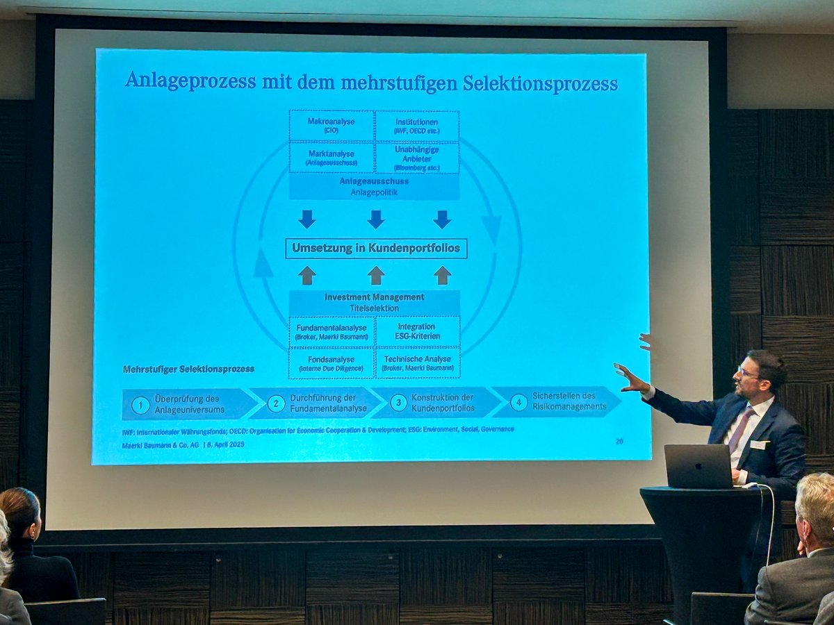 MaerkiBaumann's tweet photo. 🌍 Expertenwissen in Berlin

Wir präsentierten aktuelle Trends der Weltwirtschaft &amp; Finanzmärkte sowie unsere Anlagestrategie im Hotel der Rome in Berlin. Angeregte Diskussionen beim Stehdinner rundeten den Abend ab.

#PrivateBanking #Investment #MaerkiBaumann https://t.co/NjrPc6TOO2