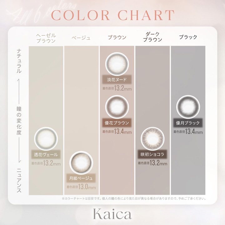 coco_______5's tweet photo. Kaicaのカラコンが瞳に馴染むフチ感とツヤ感を叶えるシアー発色で、トーンアップしつつも瞳に馴染む色味👁️🤎バレにくいけど変化は感じる直径13.0～13.4mmとまさに大人のカラコン
https://t.co/ScHFKYDvDF
#PR #カイカ https://t.co/zPXJOtybKn